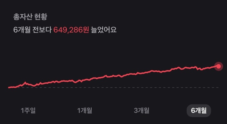 주식투자 기업 공부보다 더 중요한 기초가 있다는데