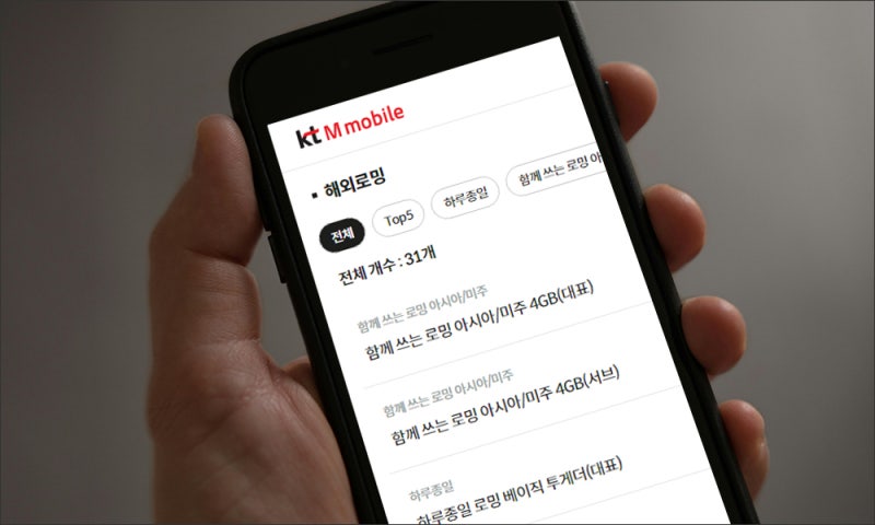KTM 모바일 해외로밍 부가서비스 신청방법, 상담원 통화시간