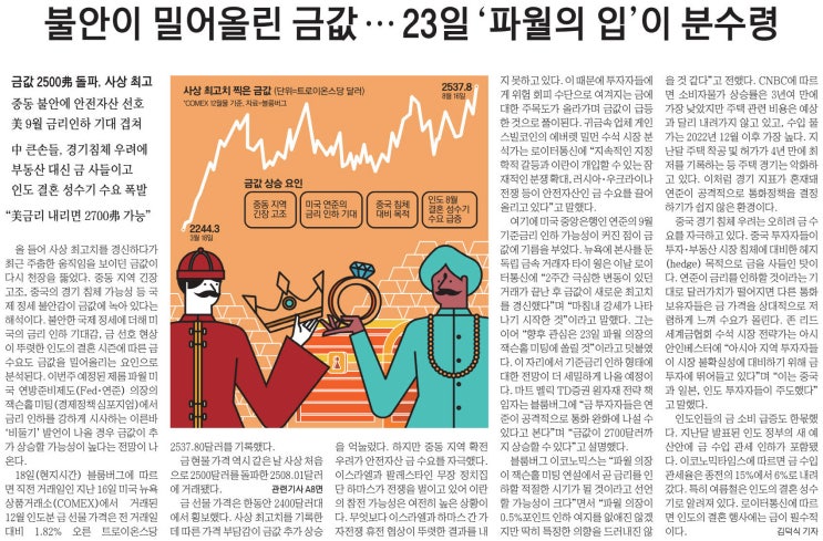  간추린 경제 뉴스(8월 19일)