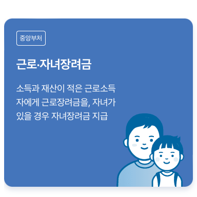 2024년 근로장려금 신청일, 지급일, 지원 대상 정리 2024년 근로장려금 신청일, 지급일, 지원 대상 정리
