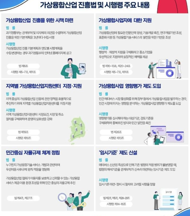  [IT뉴스8월19일]가상융합진흥법 시행,AI안전연구소,ISO50001,드론 배송,중국 배터리?