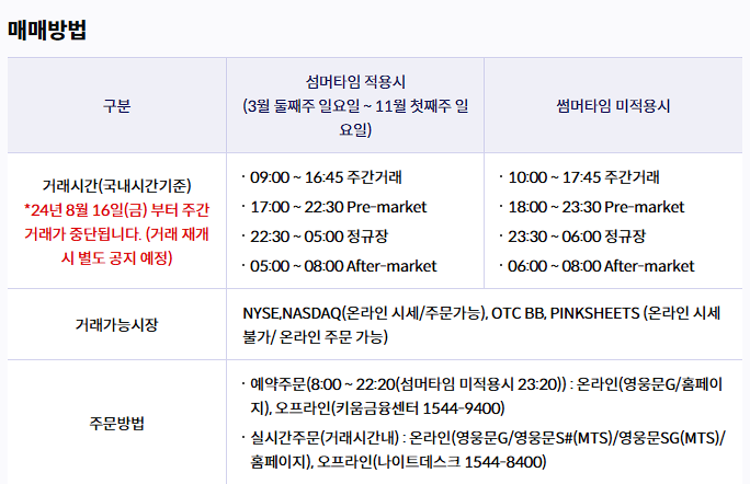  당분간 중단된 미국주식 주간거래