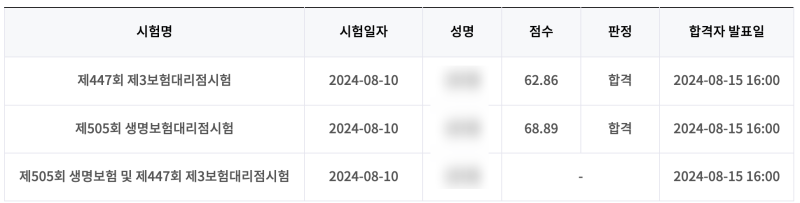 [자격증] 보험대리점 합격 후기 - 생명보험 & 제3보험 대리점