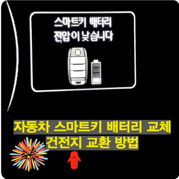  자동차 스마트키 배터리 교체, 건전지 교환 방법 총정리