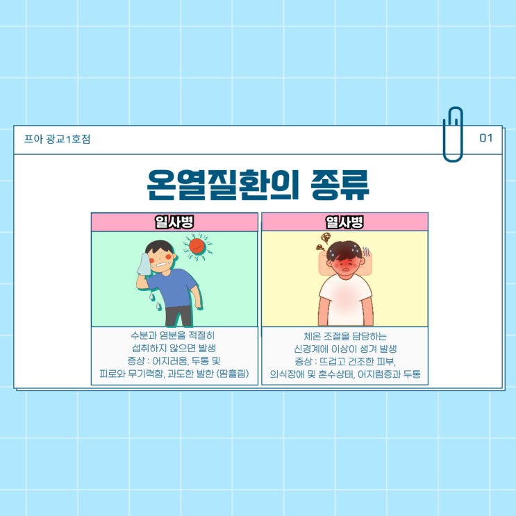 <b>전국 폭염경보</b> 발효 중, 라운드 시 조심해야 할 온열질환