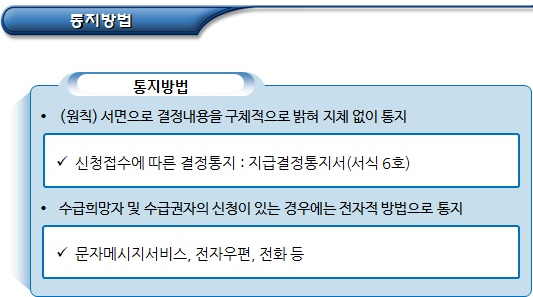 기초연금 지급결정 절차 및 지급방법 기초연금 지급결정 절차 및 지급방법