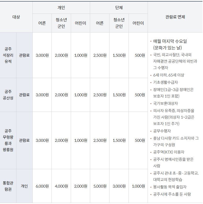 두빛나래카페 사진 2