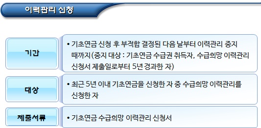 기초연금 - 직역연금 수급권자 제외요건 기초연금 - 직역연금 수급권자 제외요건