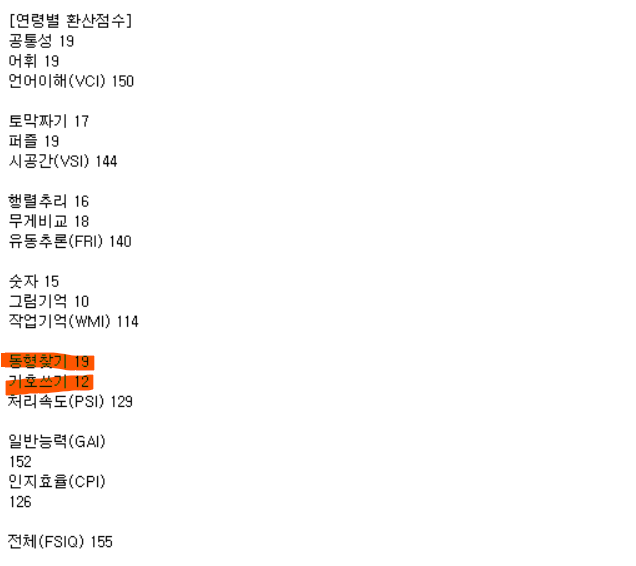  지능검사에서 검사자의 실수를 찾아냄...
