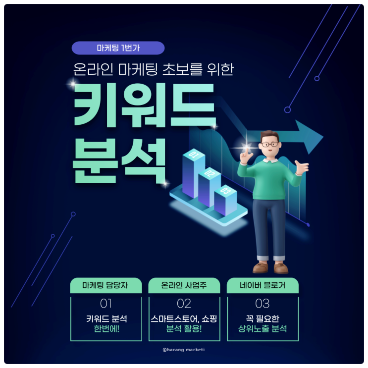  온라인 마케팅 초보를 위한 키워드 분석 사이트 마케팅 1번가 기능 소개