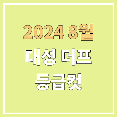 대성 8월 더프 모의고사 등급컷 (2024년 8월 22일 시행 / 더프리미엄 모의고사 문제지, 답지, 해설지 / 고3, N수) 대성 8월 더프 모의고사 등급컷 (2024년 8월 22일 시행 / 더프리미엄 모의고사 문제지, 답지, 해설지 / 고3, N수)