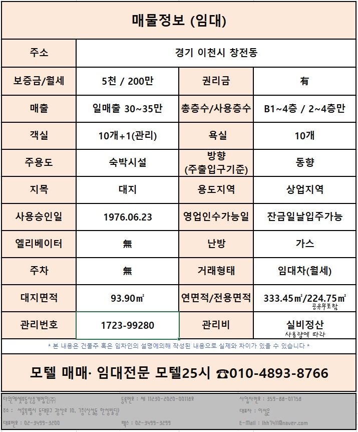  경기모텔임대/보증금5천/건수영업모텔임대/이천시모텔임대/수익률높은모텔임대/상업지역모텔임대/번화가모텔임대/경기호텔임대/이천시호텔임대/무광고운영중인모텔임대/수도권모텔임대/경기도모텔임대
