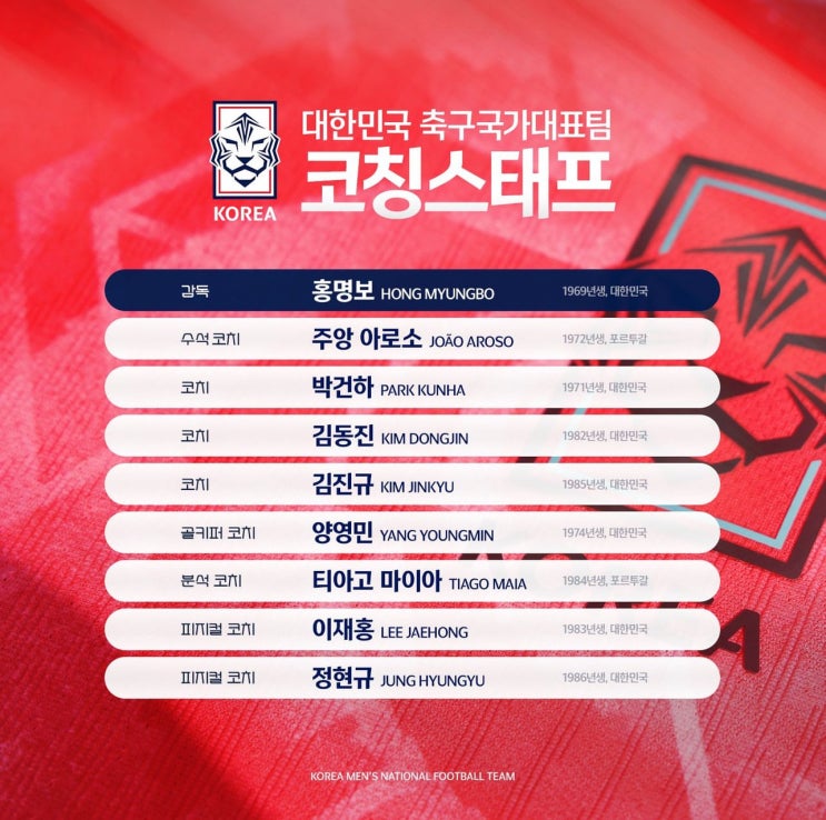 대표팀 <b>홍명보</b> 호 <b>코치</b>진 수석<b>코치</b> 해외거주?!