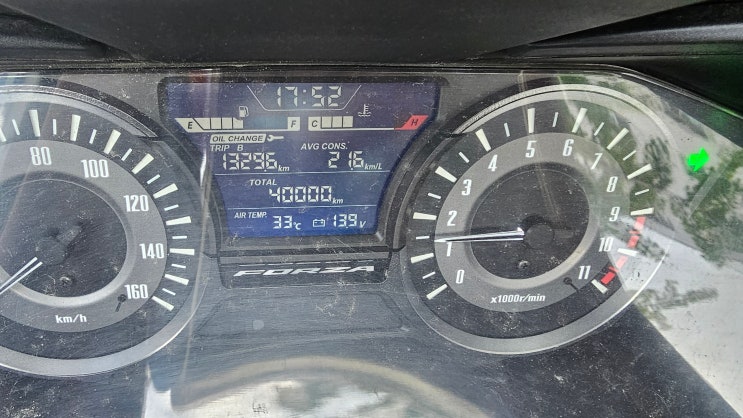  FORZA 300 2020 - 40,000km 달성 소감