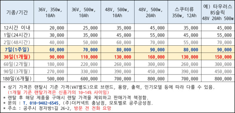 공주에서 전기자전거 랜탈해요