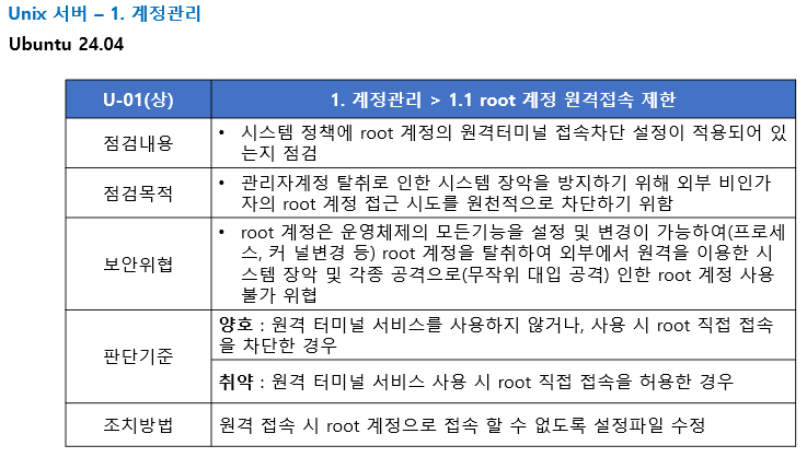  [U-01] root 계정 원격 접속 제한 - 점검 스크립트 작성, 조치(Unix/Linux 주요정보통신기반시설 기술적 취약점 분석평가방법 상세가이드)