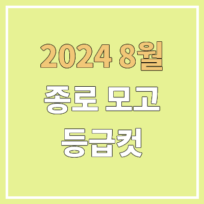종로 8월 모의고사 등급컷 | 2024년 8월 23일 시행 & 문제지·답지· 해설지 & 고3·종로학원 종로 8월 모의고사 등급컷 | 2024년 8월 23일 시행 & 문제지·답지· 해설지 & 고3·종로학원