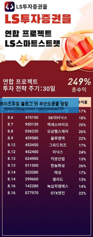  [2차소송] LS증권 사기 거래(사칭) 홍원식 한승연 HD현대일렉트릭 청약 사기 피해 접수 중