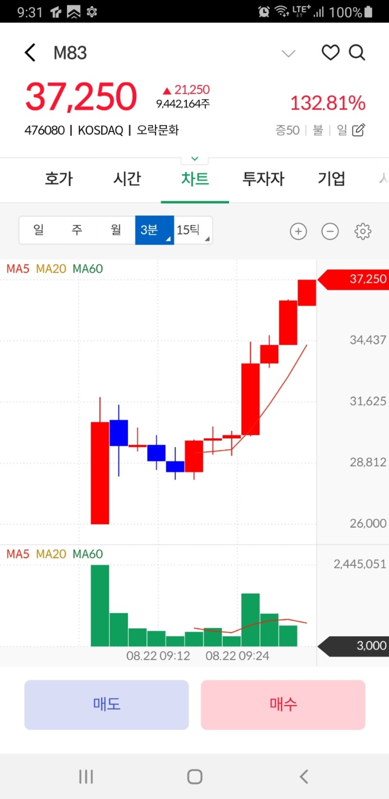 M83매도 후기 : 네이버 블로그