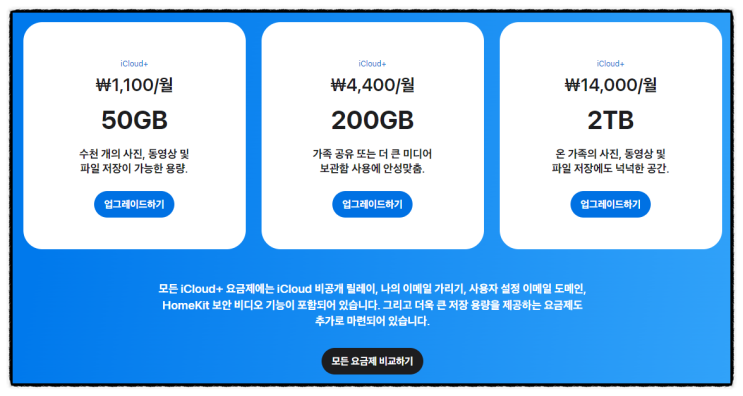  애플 아이폰 아이클라우드 icloud 구독료 가격 인상 소식