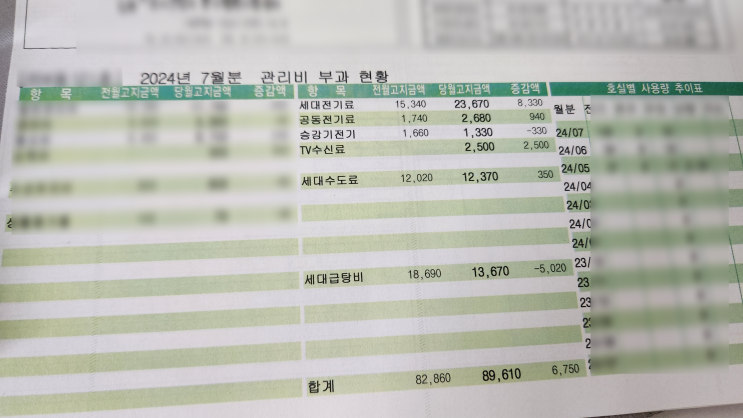  TV 수신료 KBS에 내는 거 해지하고 싶은데