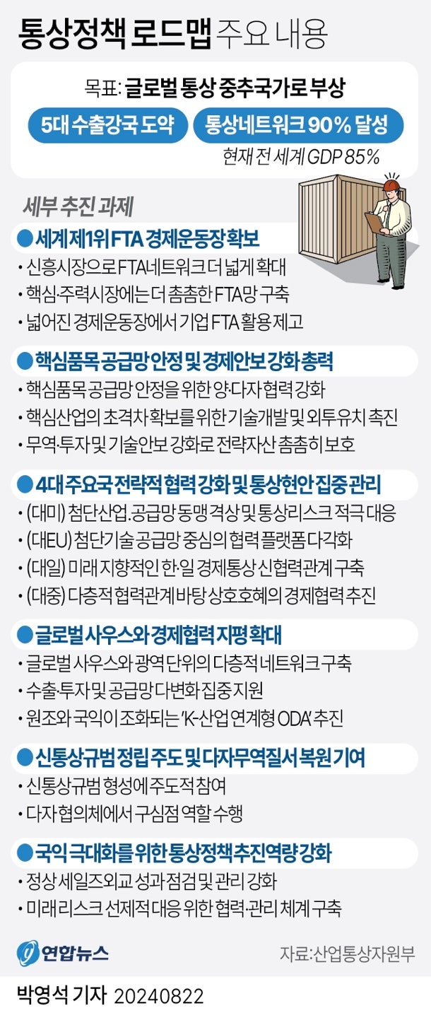 정책지식 2024.8.23. : 네이버 블로그