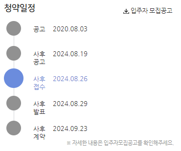  놓치면 후회! 무순위 7억 로또 청약 정보