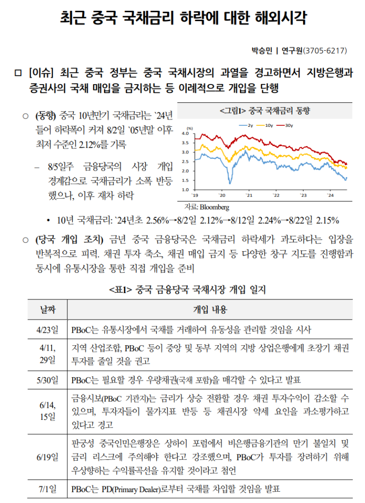 중국 국채금리 하락에 대한 해외시각