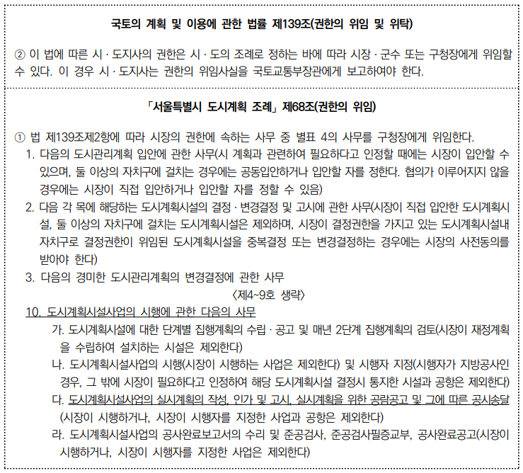  도시계획시설 입지기준 및 실시계획인가 개선방안 연구_체계 및 법·제도 3