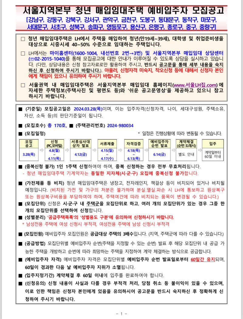 LH청년매입임대주택 LH청매입 신청 서류제출 당첨 후기 (part.1)