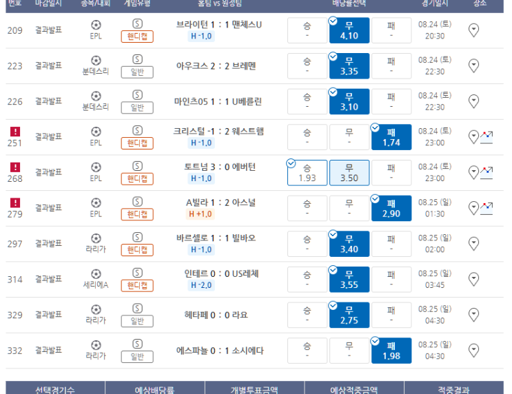 올킬을 향해 달렸던 토요일 경기 적중 및 49420배 1폴낙 등 올킬을 향해 달렸던 토요일 경기 적중 및 49420배 1폴낙 등
