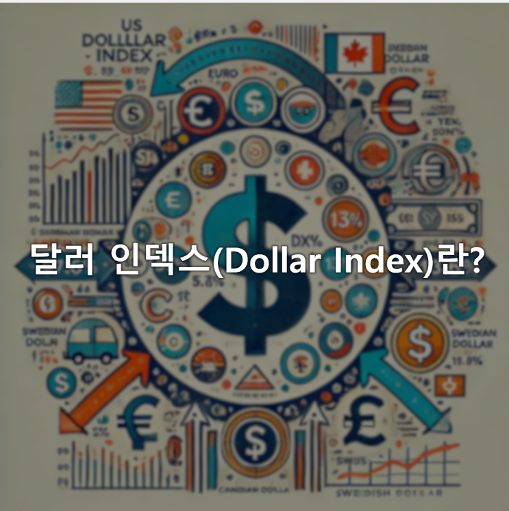 금리인하에 추락는 달러인덱스, 달러인덱스란? 금리인하에 추락는 달러인덱스, 달러인덱스란?