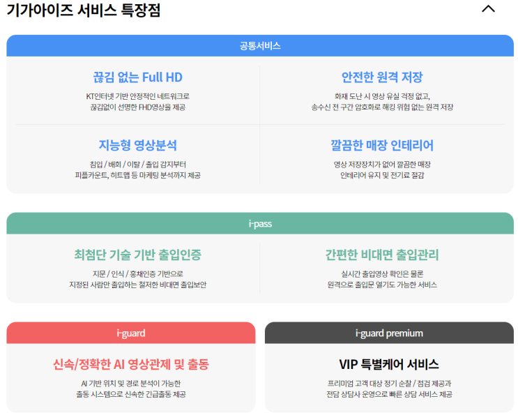  KT 기가아이즈 아이패스 매장 CCTV 출입문 보안