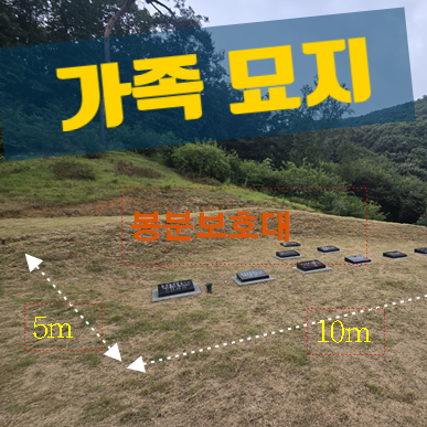  가족묘지 산림 훼손에 대한 원상복구 명령 사전통지 의견 제출서