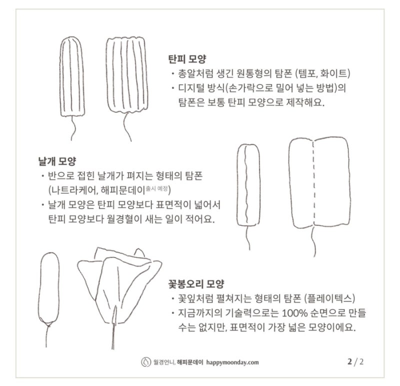 세상에서 가장 완벽한 탐폰을 찾아서.. 탐폰비교 (템포/해피문데이/플레이텍스)