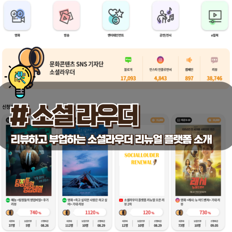 소셜라우더 공연,전시,영화,굿즈 등 후기 리뷰 하고 돈도 버는 문화체험단 플랫폼 소개 소셜라우더 공연,전시,영화,굿즈 등 후기 리뷰 하고 돈도 버는 문화체험단 플랫폼 소개