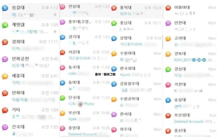 겹지방 겹지인 뜻 <b>텔레그램 딥페이크 피해</b> 학교 및 명단 (ft.... 