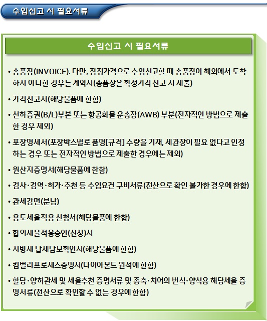 외국인투자기업 수입 통관 절차 외국인투자기업 수입 통관 절차