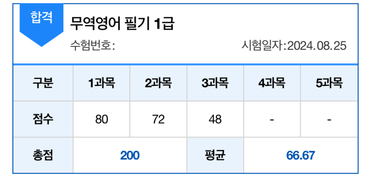  비전공자 무역영어 1급 합격 후기 (광고, 깔끔한 필기 공유)