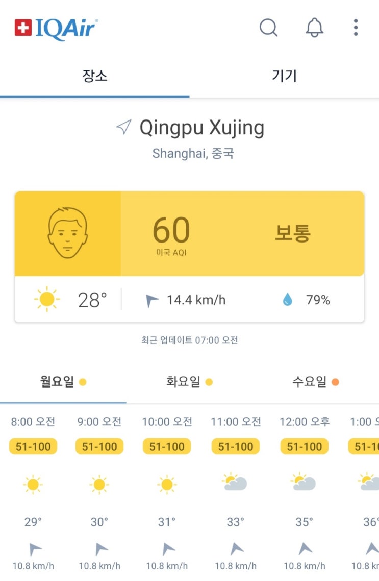 20240826~0901_상하이 날씨예보