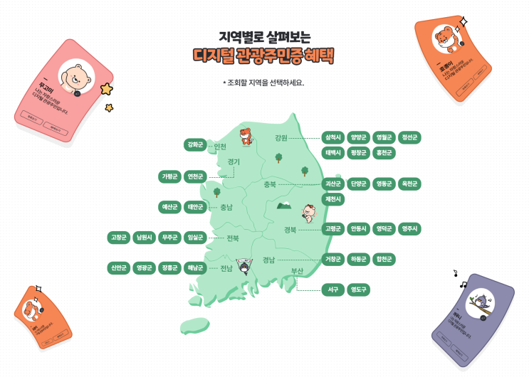 디지털 관광주민증: 발급 방법 및 사용 방법 디지털 관광주민증: 발급 방법 및 사용 방법