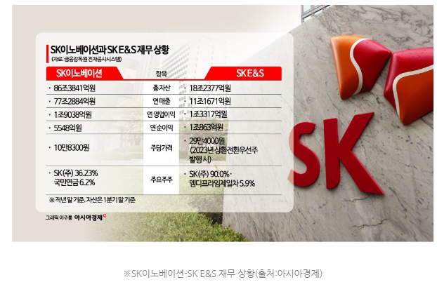  [손경제] 8/26 요약 #원전 #한수원 #SK이노베이션 #합병