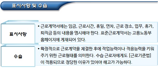 외국인투자기업 근로계약서 및 임금 외국인투자기업 근로계약서 및 임금