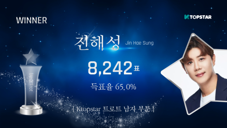 진해성, 'K<b>탑스타</b>' 주간차트 10회차 <b>1위</b> 트로트 남자 수상