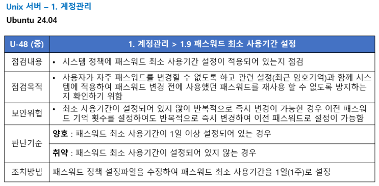  [U-48] 패스워드 최소 사용기간 설정 - 점검 스크립트 작성, 조치(Unix/Linux 주요정보통신기반시설 기술적 취약점 분석평가방법 상세가이드)