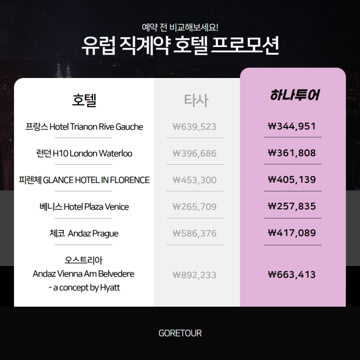  유럽 호텔ㅣ미리 알고 가야 하는 꿀팁 정리, 최저가 추천, 하나투어 유럽 직계약 호텔 프로모션
