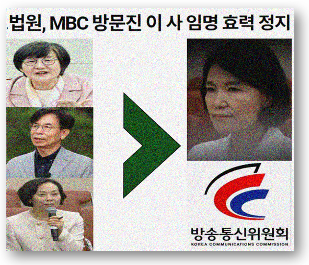 <b>이진숙 방통위</b> 'MBC 이사 임명... 결정이유(방통위 2인체제 입법... 