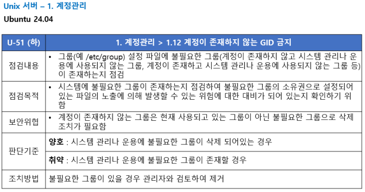  [U-51] 계정이 존재하지 않는 GID 금지 - 점검 스크립트 작성, 조치(Unix/Linux 주요정보통신기반시설 기술적 취약점 분석평가방법 상세가이드)