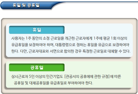 외국인투자기업 근로시간 및 휴가 외국인투자기업 근로시간 및 휴가