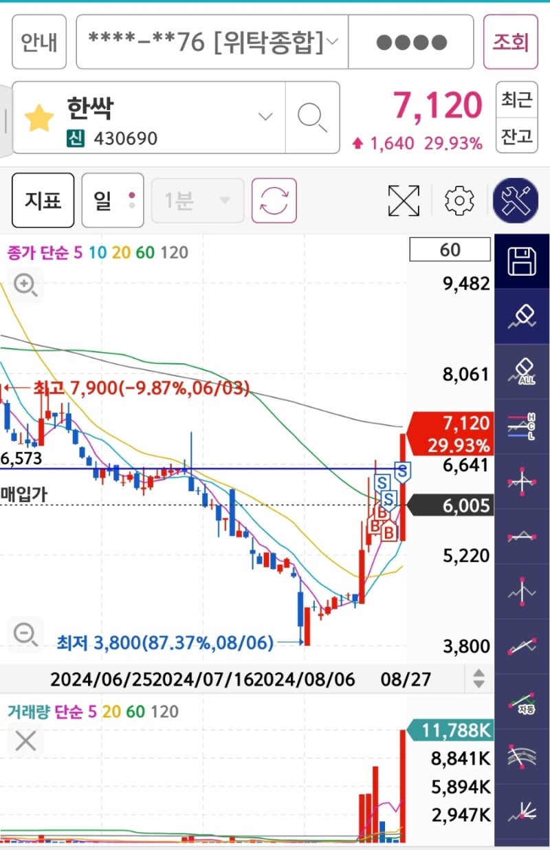 24.08.27 매매 현황 (한싹 주가 전망, 한선엔지니어링, 인성정보 목표 주가 등) : 네이버 블로그